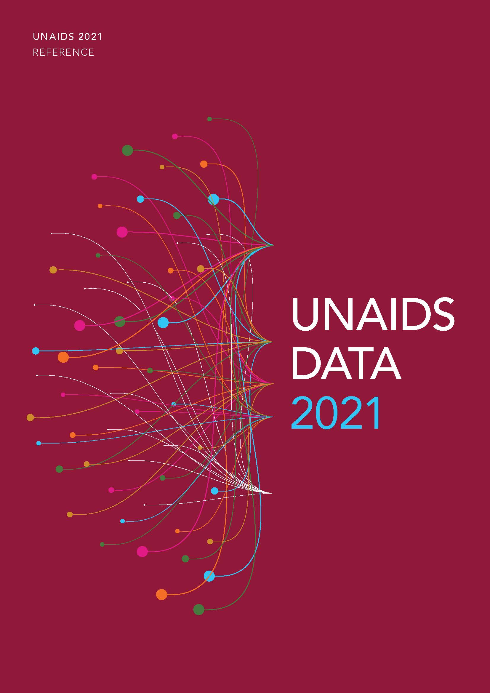 UN AIDS Data 2021: Caribbean